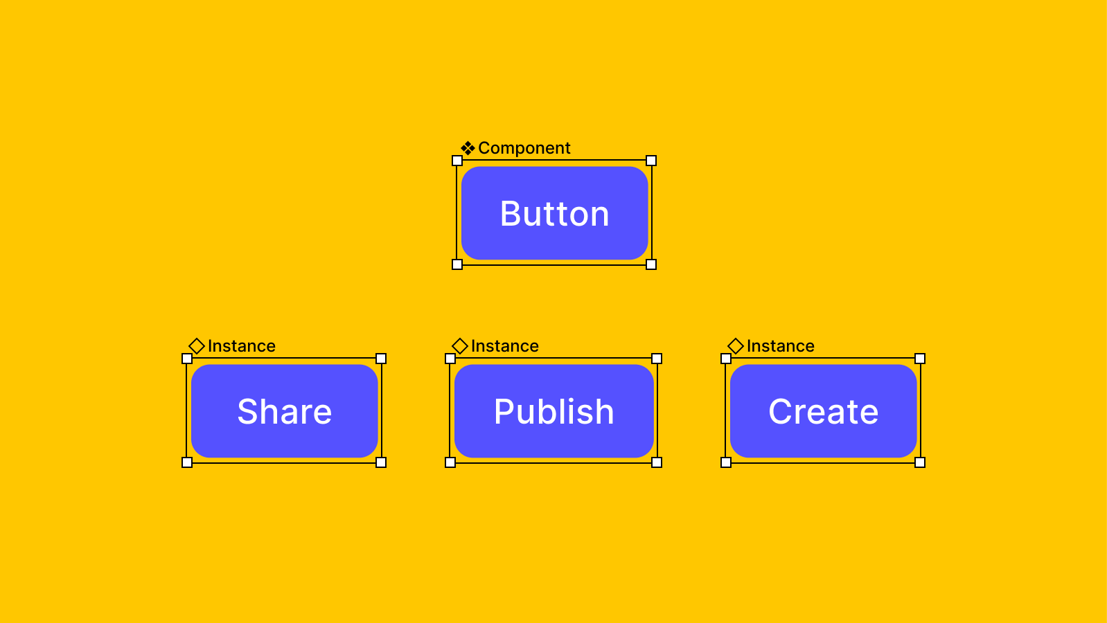 Component_and_instances.png